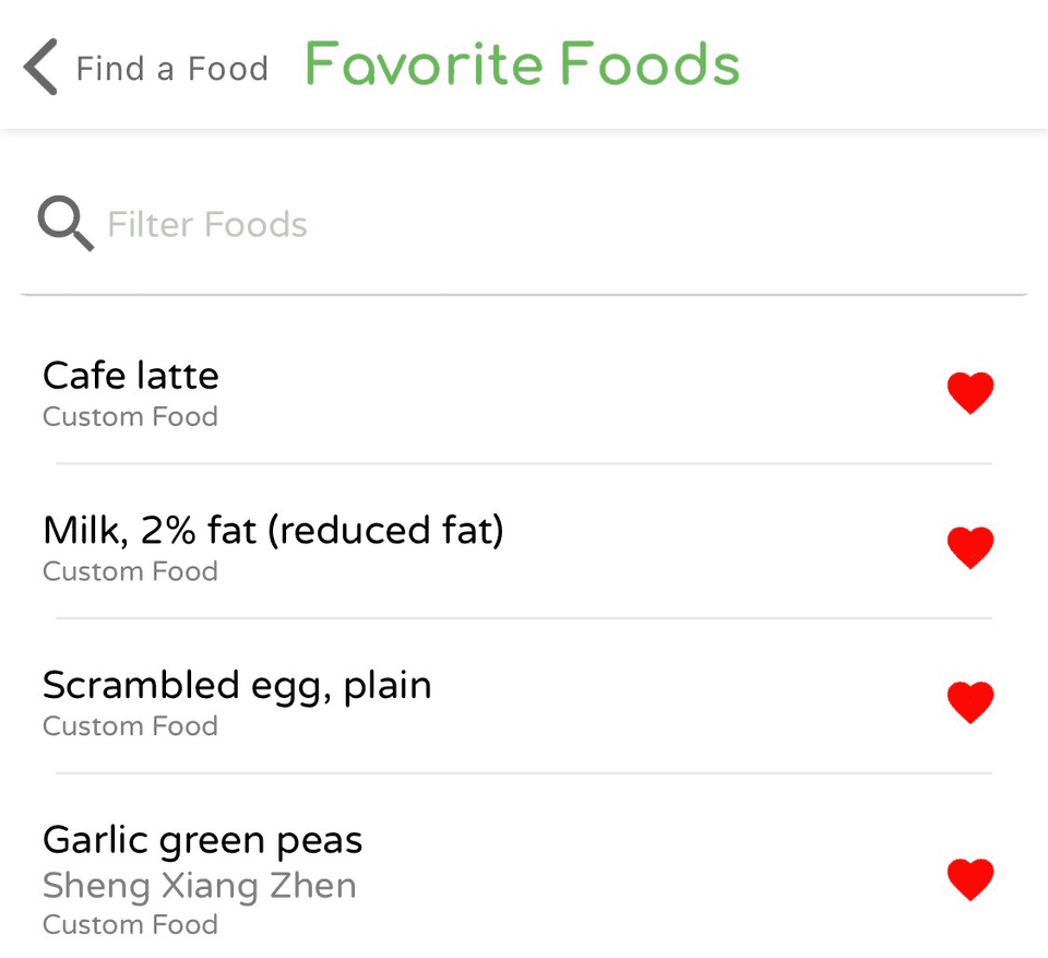 favorite-foods