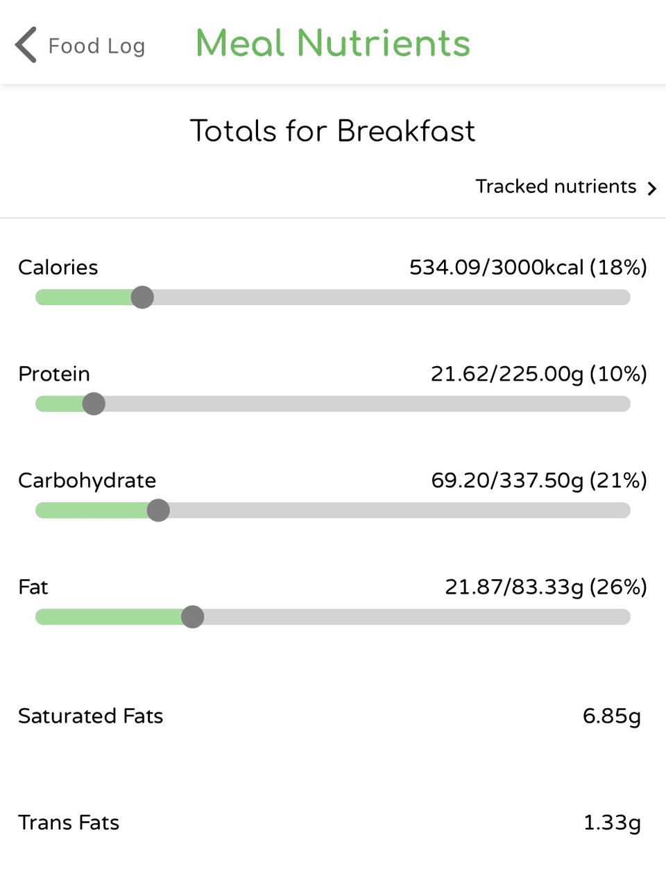 meal-nutrients